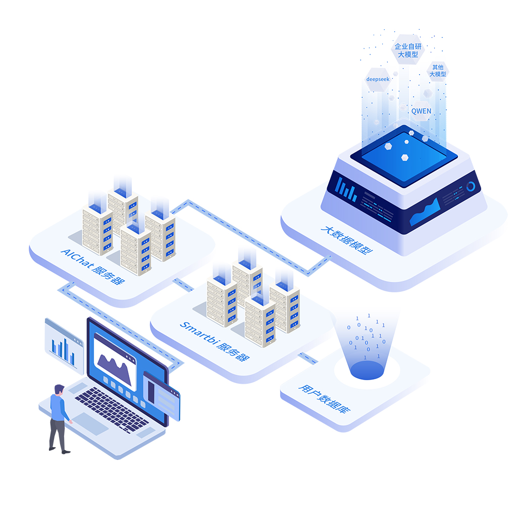 共建、共享、共赢：聚合平台如何塑造AI产业新生态